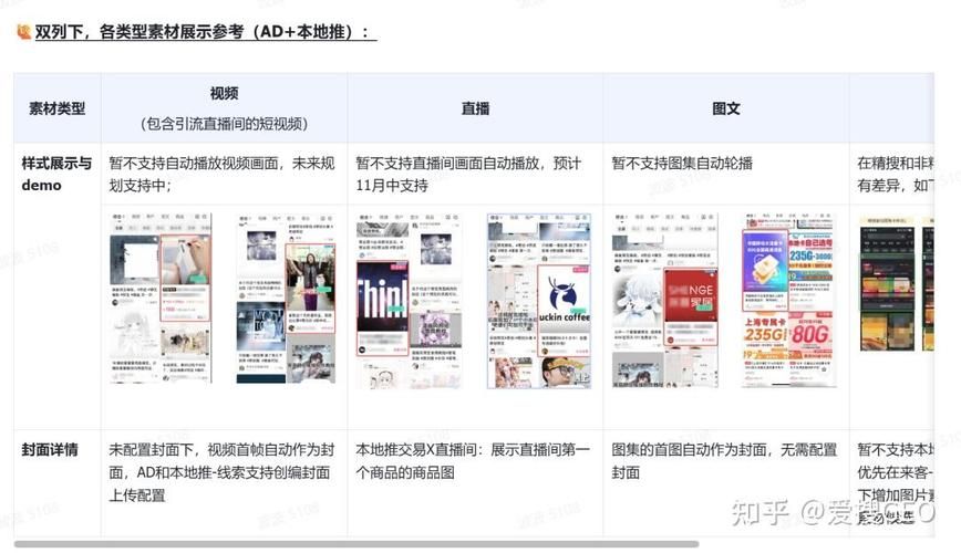 抖音业务平台-链接24自助怎么充值2026业务讲解
