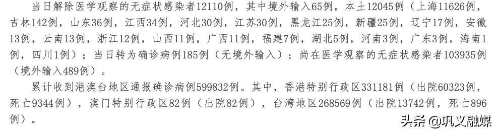 浙江金华永康静默区境外输入详情/浙江金华永康疫情最新消息今天