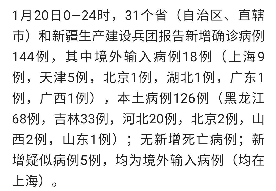 31省区市新增5例确诊其中本土27例:31省区市新增确诊144例 本土126例