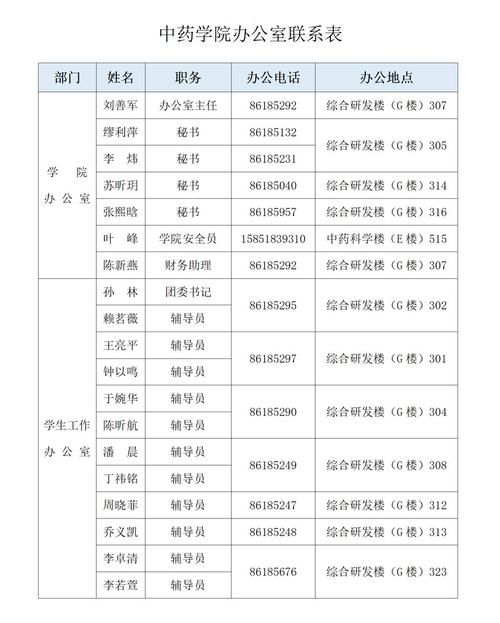 连州管控区标准最新公布/连州市疫情防控办公电话