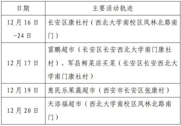 山东省济宁市金乡县最新病例通报:寻找同轨迹人员:金乡县 疫情