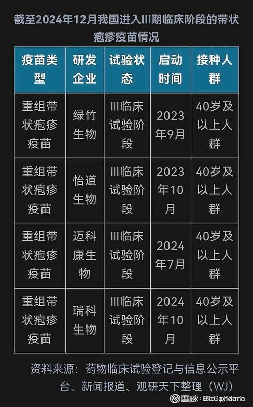 专家:贵州毕节每年或现多个感染高峰/贵州毕节新增1例无症状