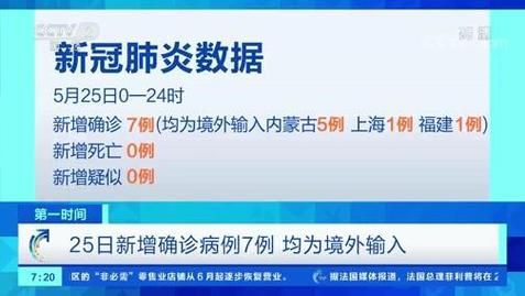 【全球新增确诊7例均为境外输入,全球新增确诊超23万例创单日新高】