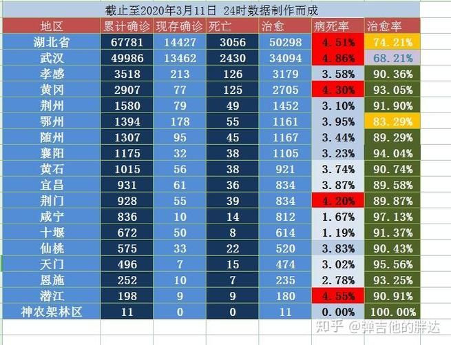 全球新增11例均为境外输入/全球新增11例均为境外输入病例