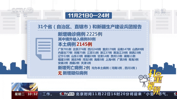 【清河县8月2日新增核酸阳性2例,清河县新冠肺炎疫情通报】