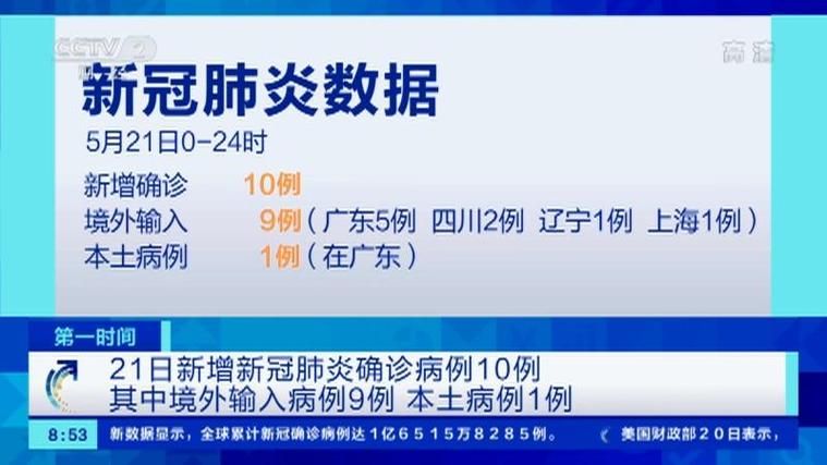 【31省市新增确诊9例均为境外输入_31省区市新增确诊6例均为境外输入】