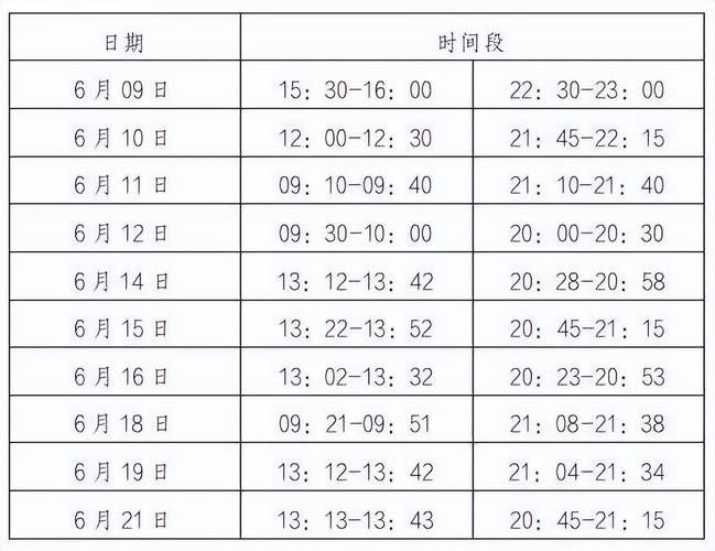 江苏盐城射阳县今日阳性感染者病例通报(盐城射阳有感染疫情的吗)