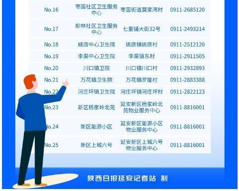 宝塔区近4天新增破27:宝塔区疫情防控
