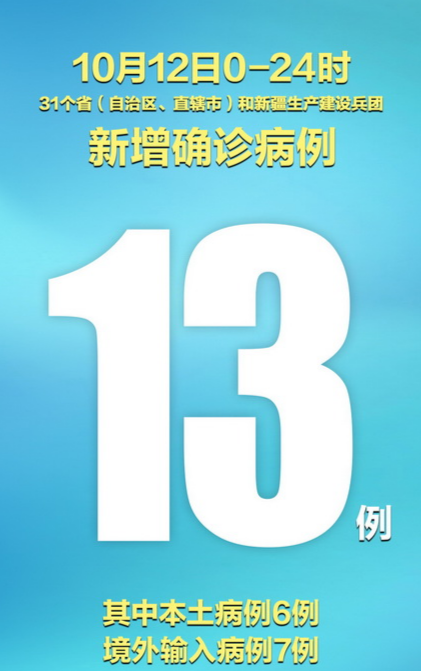 31省新增确诊13例含本土13例/31省新增确诊病例71例 本土31例
