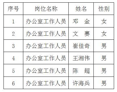 专家:湖南长沙宁乡每年或现多个感染高峰_长沙宁乡确诊病例