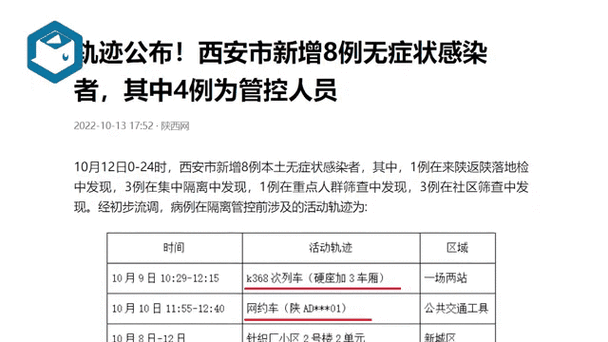 宁陵县通报27例无症状感染者详情/宁陵县新冠状病毒最新消息