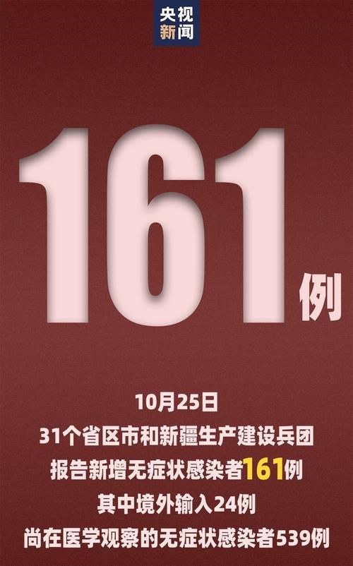 31个省份新增12例境外输入及17例无症状/31省份新增确诊21例均为境外输入