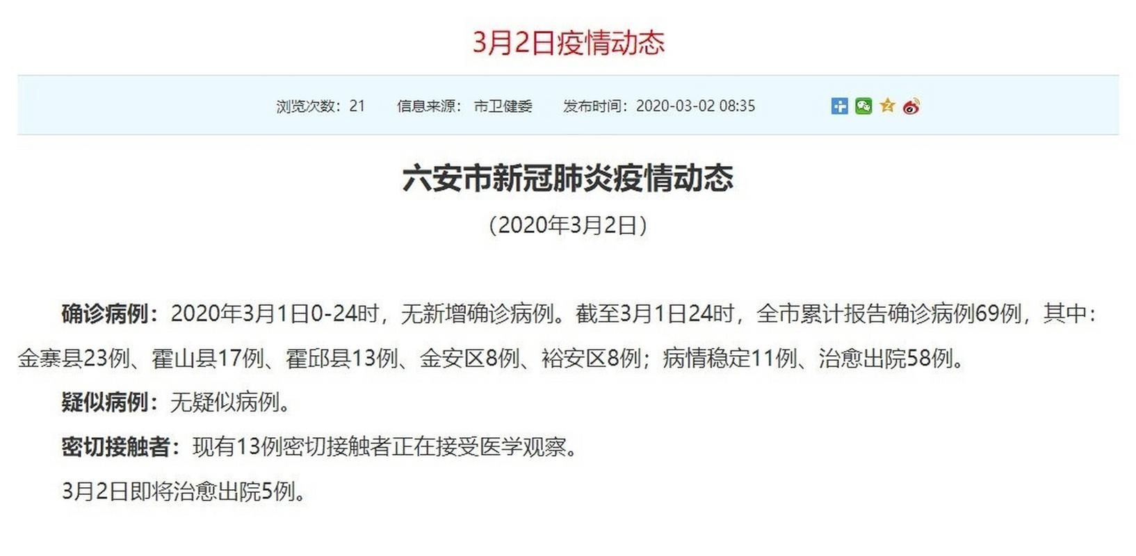 金安区昨日无新增重症/金安区疫情