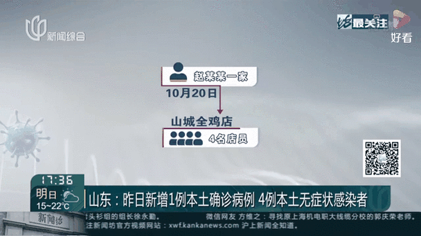 沭阳县昨日新增无症状感染者18例_沭阳县疫情2021