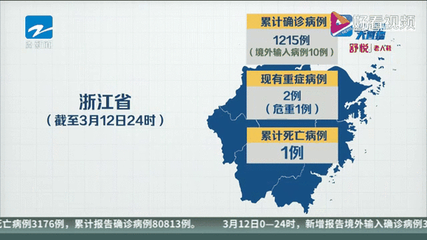 【四川省乐山市沙湾区昨日新增本土确诊23例,乐山沙湾最新事件】