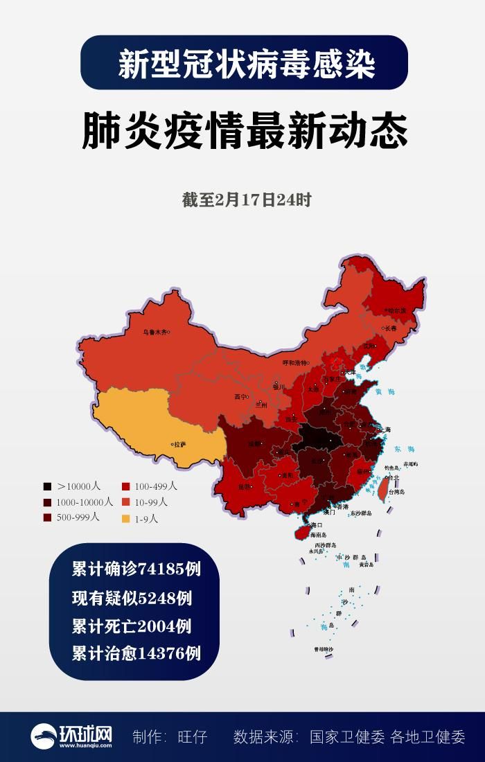 全国新增确诊25例含本土20例/全国新增确诊病例1749例