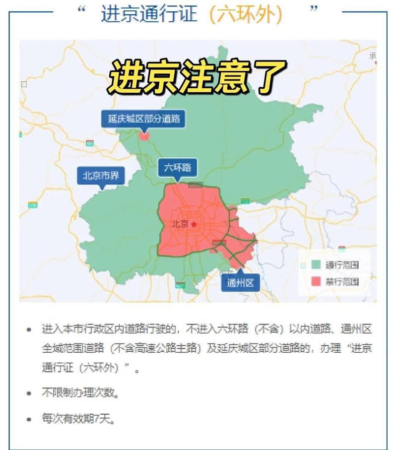 【北京市通州区什么时候可以足不出户_通州全区】