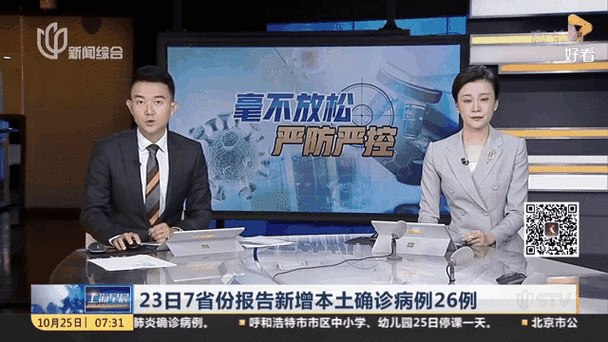 全国新增确诊2例含本土26例_全国新增确诊2例含本土26例