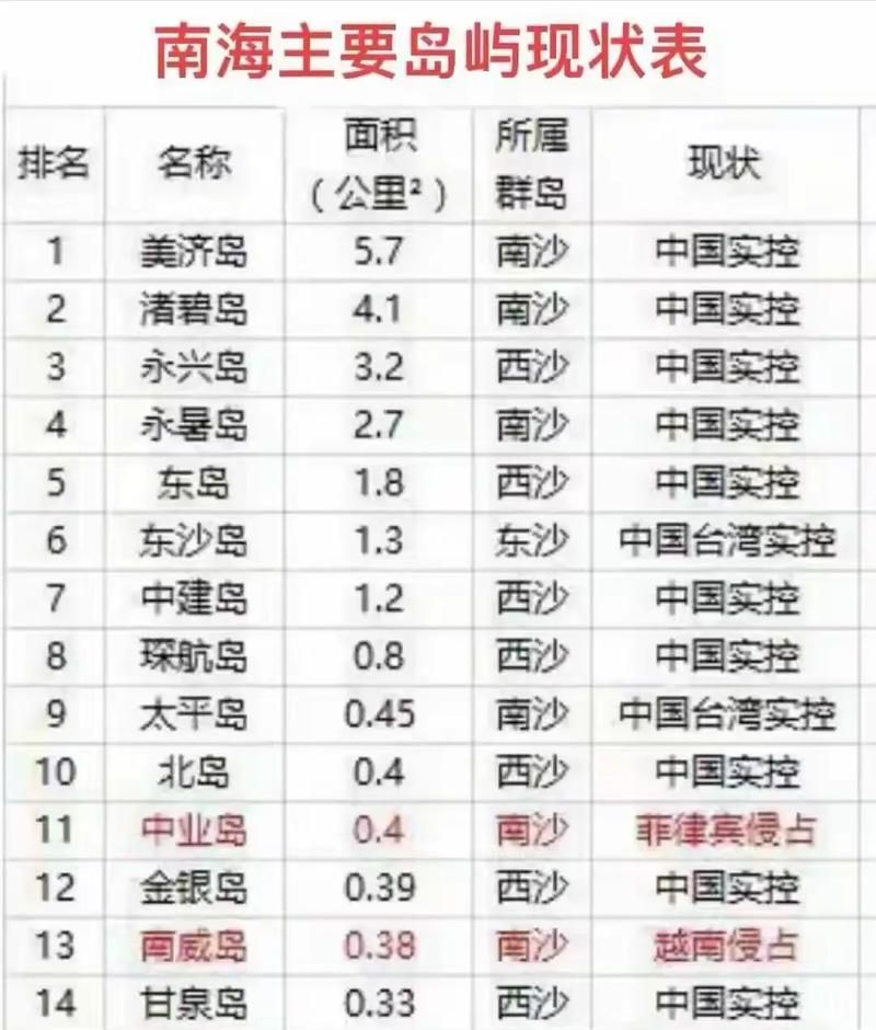 广东省佛山市南海区今冬新增破10/广东佛山南海区疫情分布