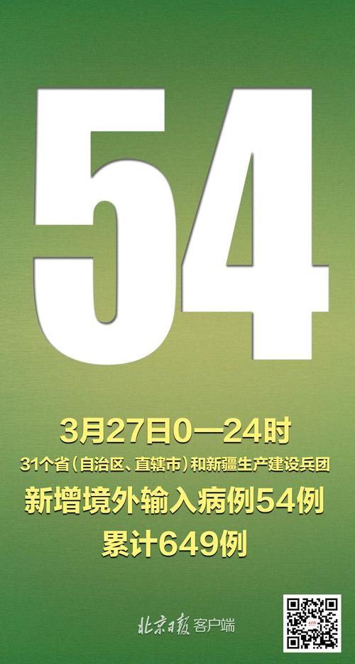 31省市新增境外输入27例湖南省张家界市武陵源区6例/张家界武陵源区疫情