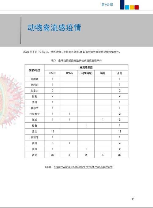 广东省云浮市近4天新增核酸阳性4例/广东云浮新冠状病毒最新疫情