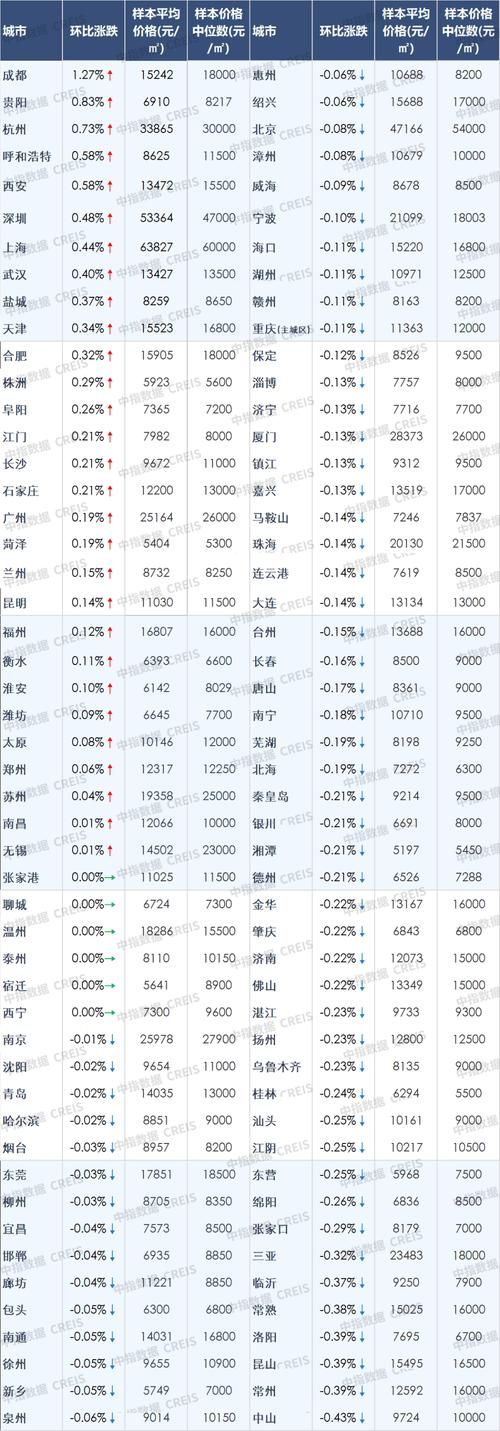 专家:江西赣州全南县每年或现多个感染高峰(赣州全南房价2020在售楼盘)