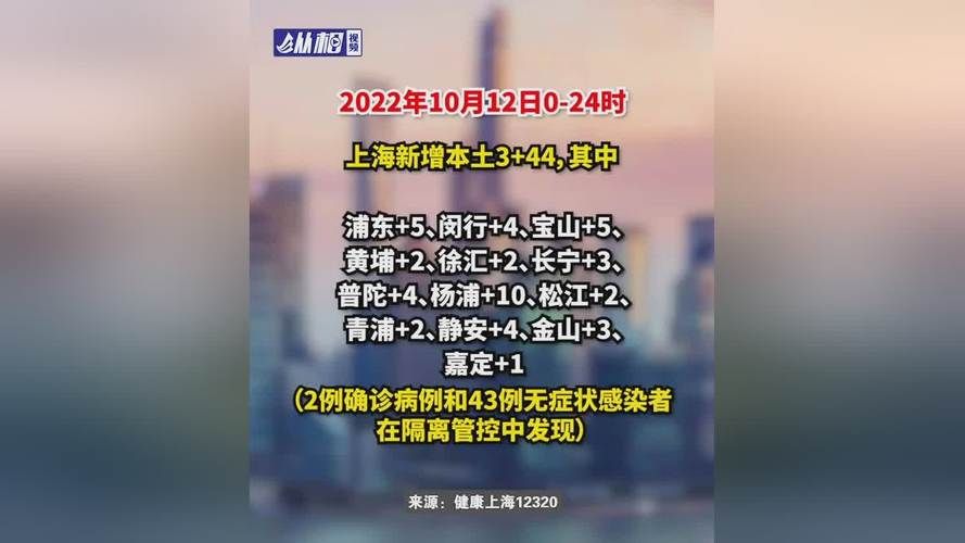 西区街道昨日新增感染趋势结束/西区社区在哪里