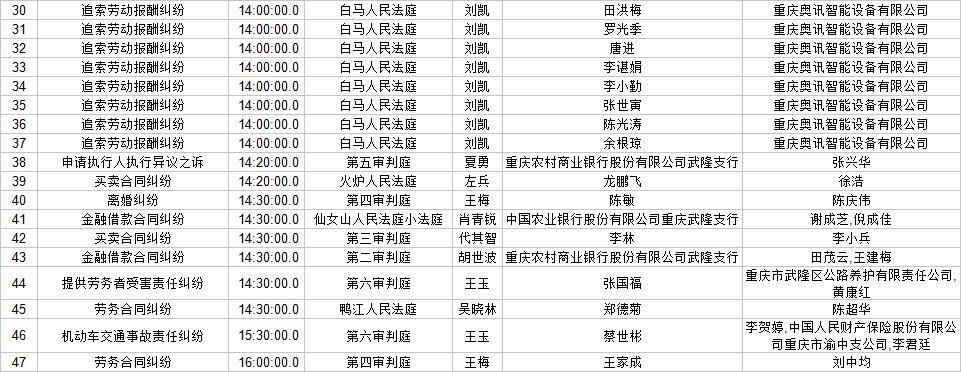 武隆区解封标准最新公布:武隆封路通知