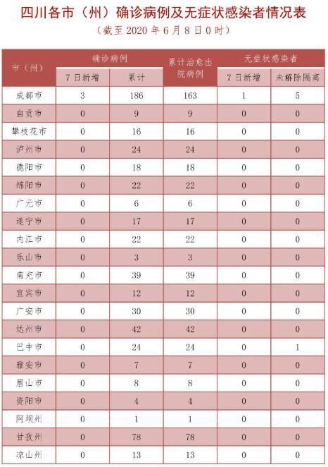 【台江区近期新增16例境外输入病例_台江区新型冠状病毒】