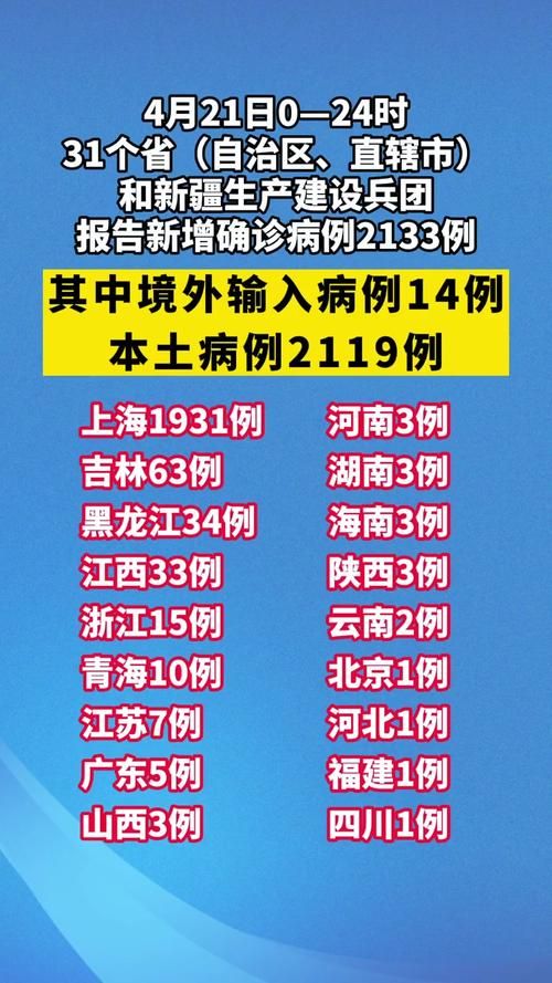 多地新增6例均为境外输入(新增确诊16例均为境外输入)