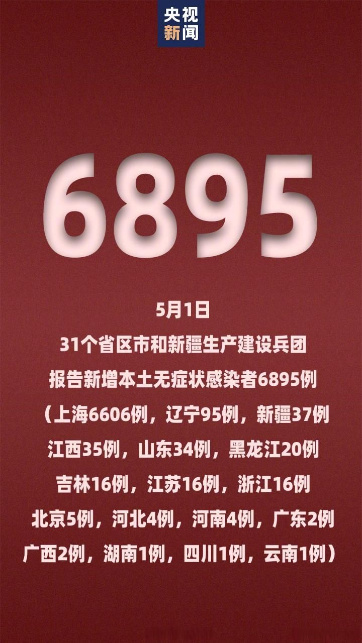  预计近期自治区直辖县级行政区划二次疫情反弹:自治区1+3疫情