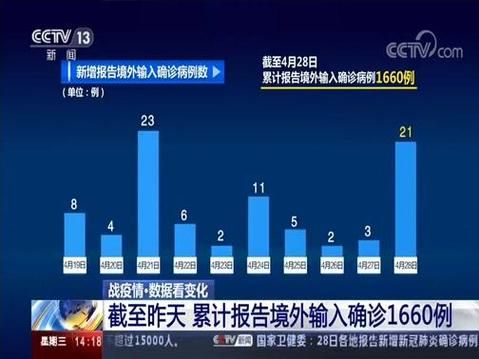 【四川自贡贡井区昨日新增22例境外输入病例,自贡发布紧急通告】