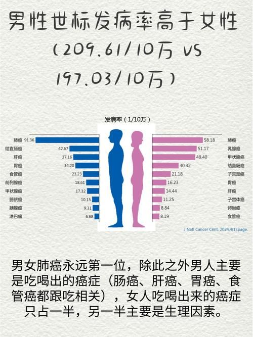 31省市增17例死亡病例/各省市疫情死亡人数