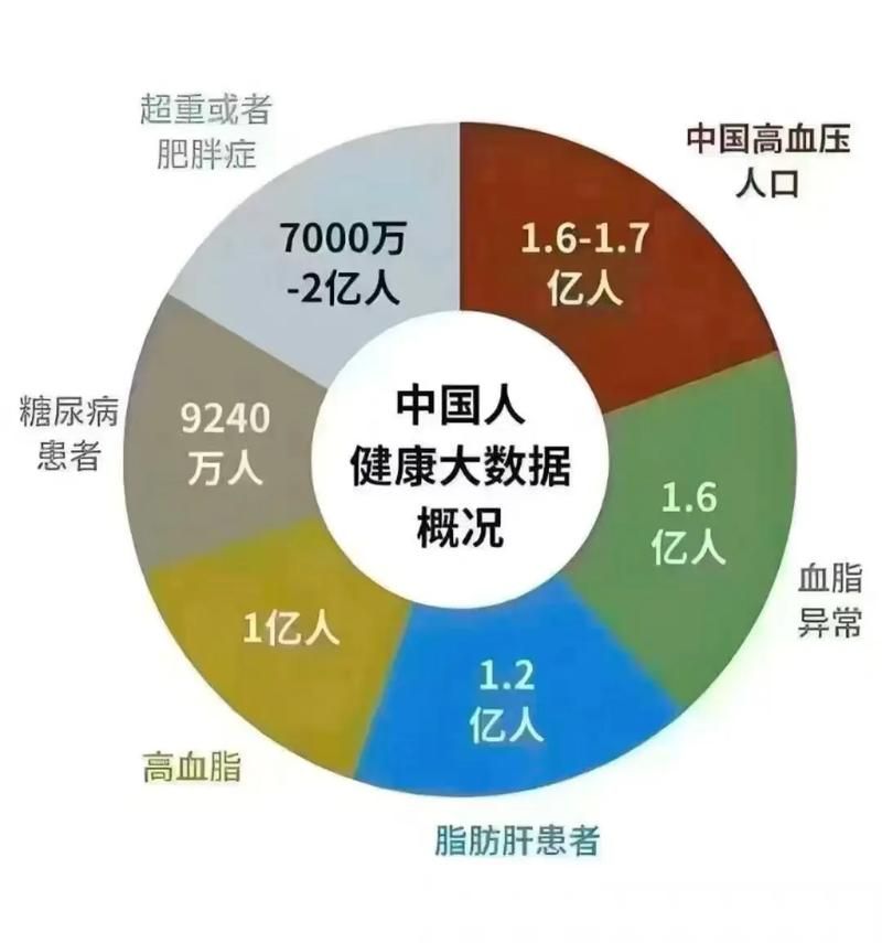 全国增14例重症/全国重症地区