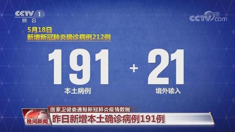 【鹤山市昨日新增本土确诊22例,鹤山新增一例】