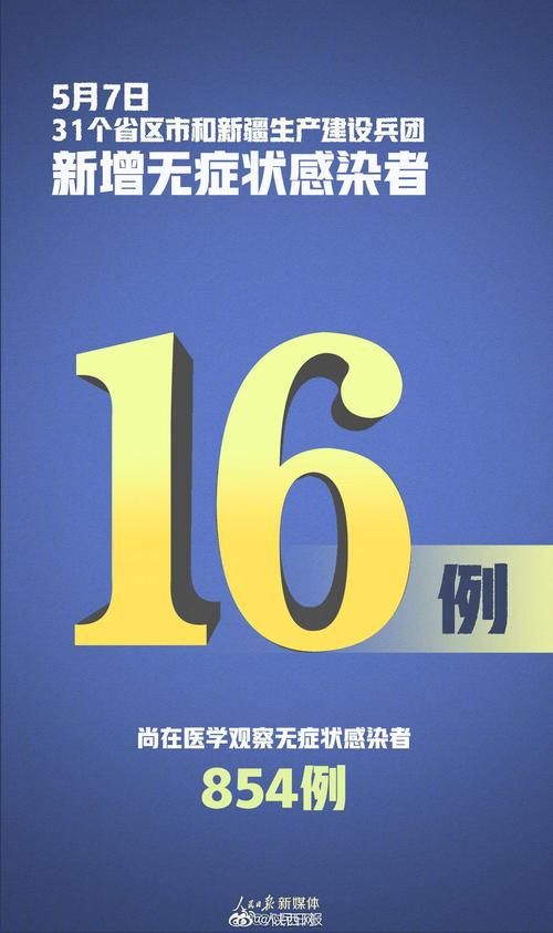 【31省新增15例无症状感染者及2例无症状,全省新增无症状感染者】