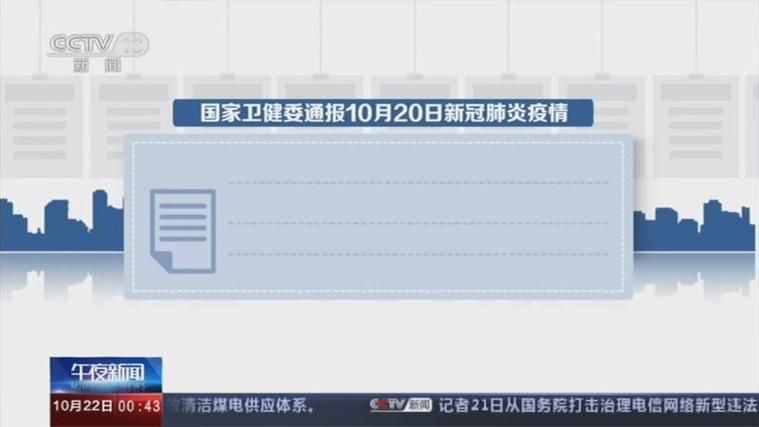31省区市新增境外输入20例山东德州庆云县24例_庆云县新冠肺炎