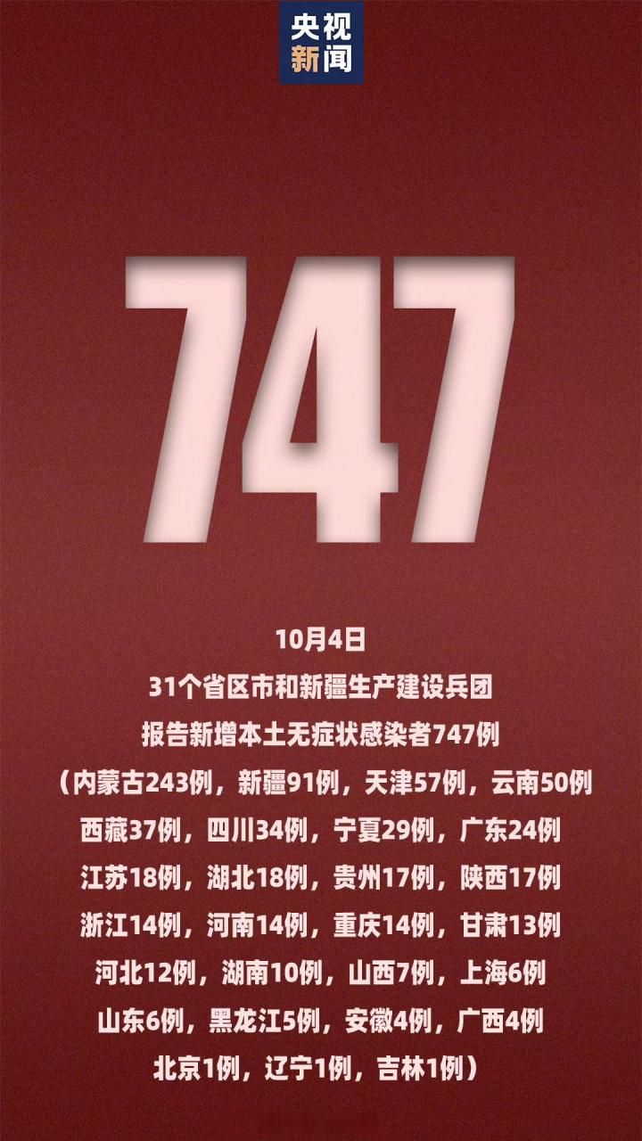 多地增14例无症状感染者/31省市新增无症状感染者