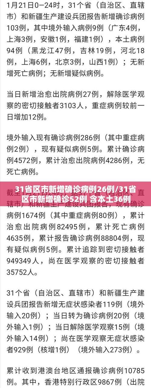 31省今冬最新疫情数据_31省市今日疫情