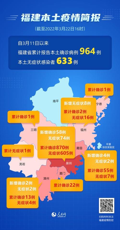 31省市新增10例无症状感染者涉14省市_31省区市新增无症状感染12例