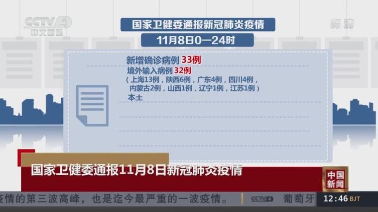 和平县今冬新增境外输入18例/和平县新冠疫情
