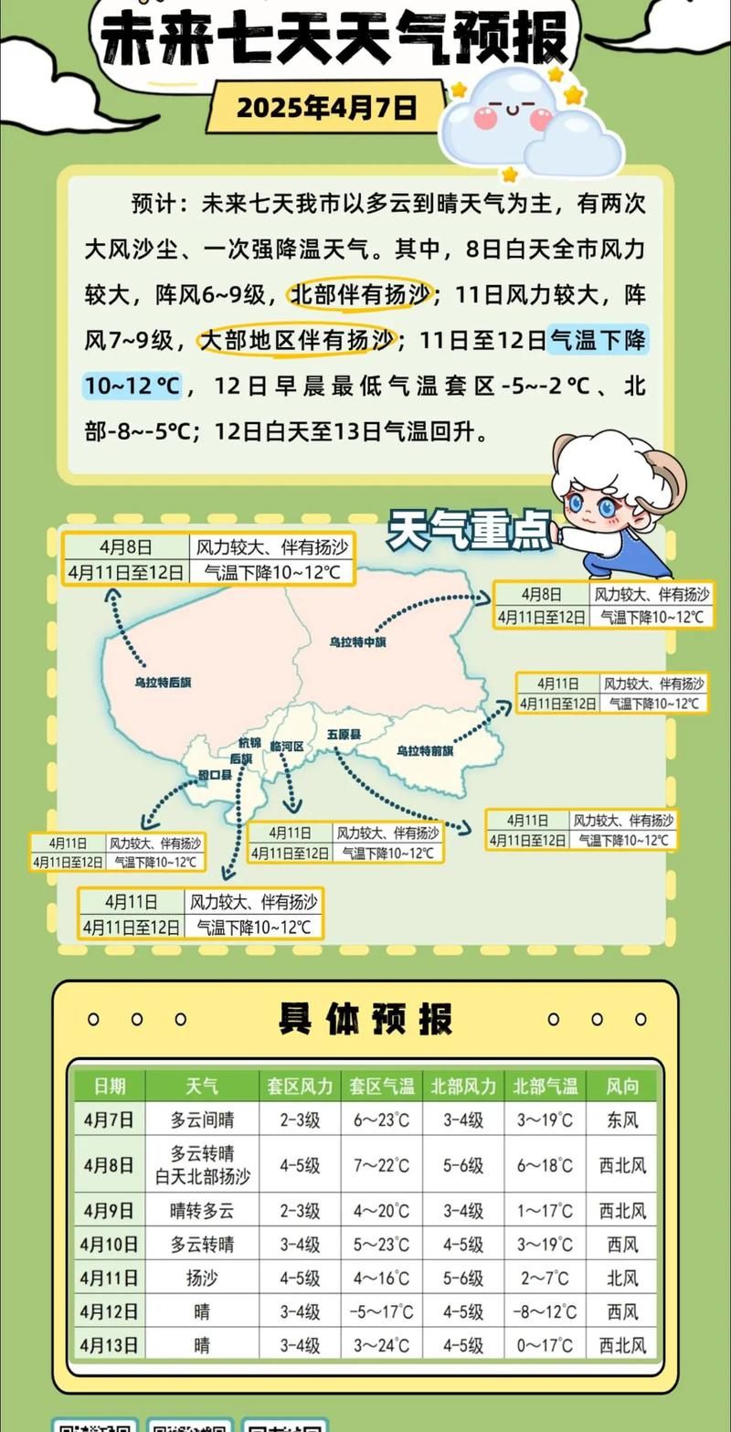 内蒙古自治区巴彦淖尔市近期新增破27_内蒙古巴彦淖尔市有没有新冠疫情