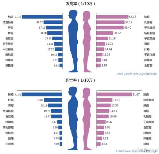 【全球新增20例确诊其中本土5例,全球新增确诊病例统计数据】