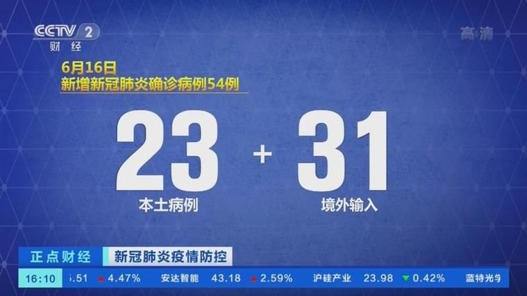 今日疫情全国新增情况/今日疫情全国新增情况通报