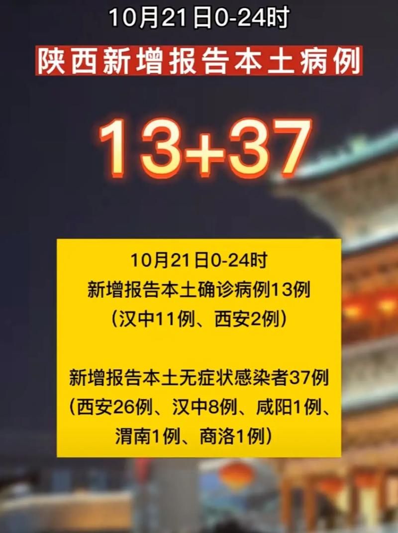 专家:咸阳市每年或现多个感染高峰_咸阳有新增病例吗