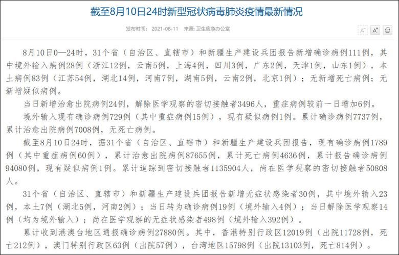 31省新增阳性感染者20例/31省新增1例
