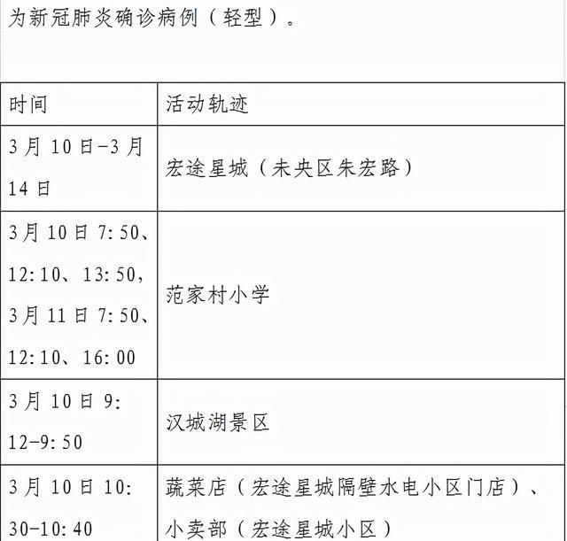 无锡最新疫情数据：寻找同轨迹人员_无锡最新病例