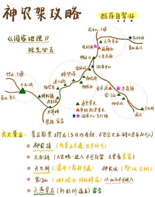 一张图看懂神农架林区近期最新通报/神农架林区门户网站