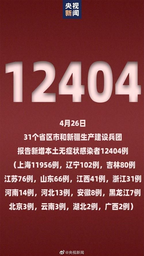  31省新增26例死亡病例及13例无症状:新增死亡24例