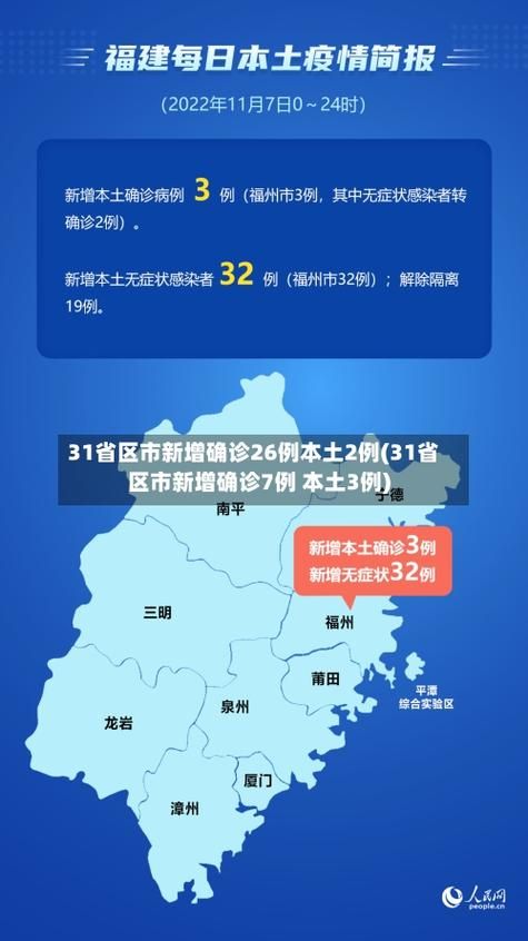 多地新增确诊13例均为境外输入(31省区市新增确诊6例均为境外输入)